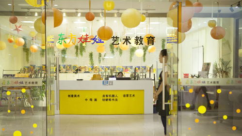 東方娃娃兒童藝術(shù)加盟指南 費用、條件與官方合作渠道解析