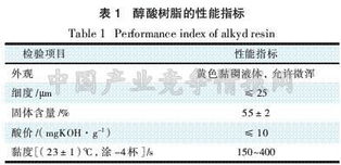 溶劑法廢滌綸改性醇酸樹(shù)脂及其涂料研制